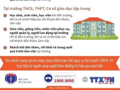 Một số khuyến cáo bảo vệ sức khỏe cho học sinh khi đi học lại