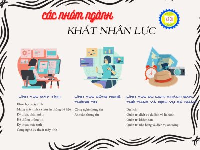 Bộ GD&ĐT đưa ra danh sách 12 ngành đào tạo đang có nhu cầu nhân lực cao